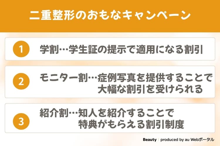 学割やモニター割など二重整形の割引内容について解説