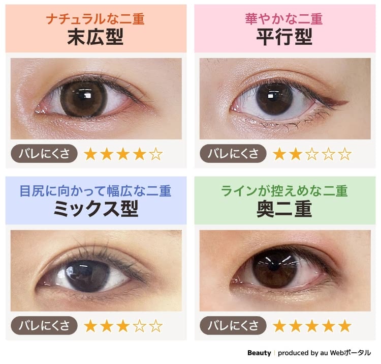 二重整形の人気デザイン