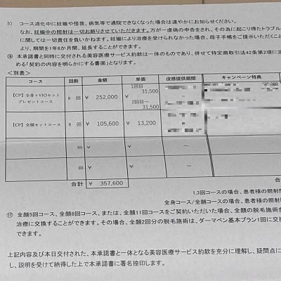 アリシアクリニックの契約書