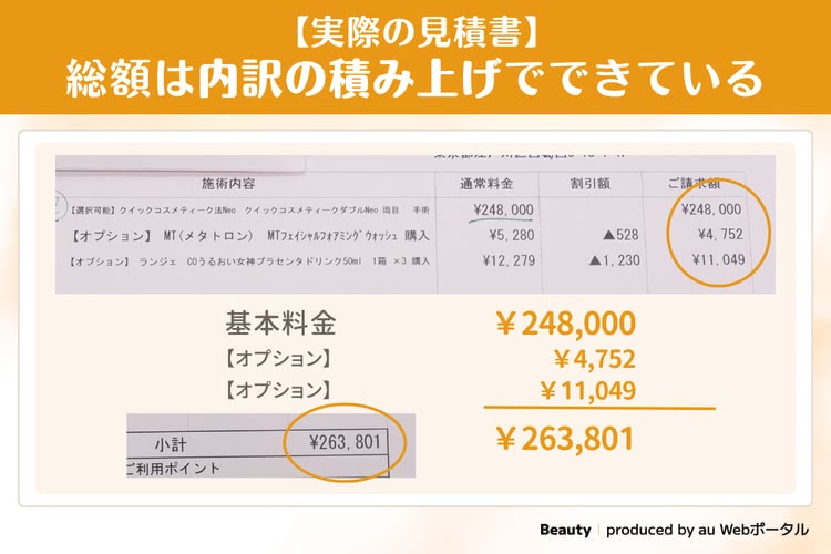 総額は内訳の積み上げ料金