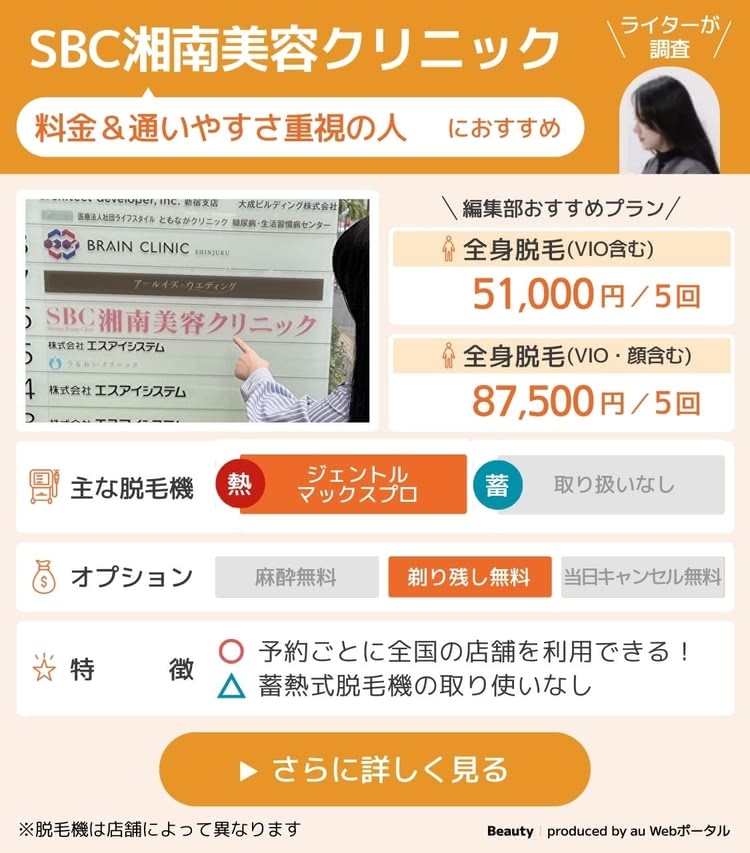医療脱毛がおすすめの湘南美容クリニック