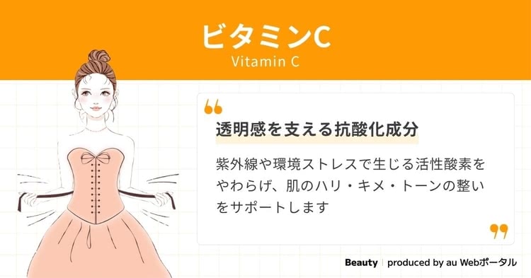 【ビタミンC】は美白＆引き締めを叶える王道美容成分！【美容成分図鑑】