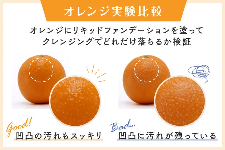 オレンジで検証比較、オレンジにリキッドファンデーションを塗ってクレンジングでどれだけ落ちるか検証