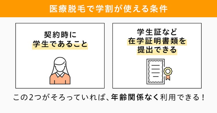 医療脱毛で学割が使える条件