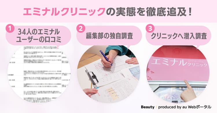 エミナルクリニックの特徴調査の方法