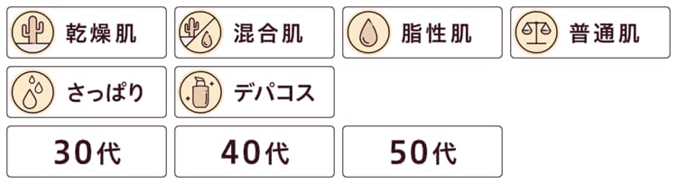 ポーラの特徴まとめ