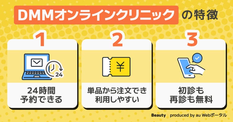 dmmオンラインクリニック 評判,dmmオンラインクリニックの特徴