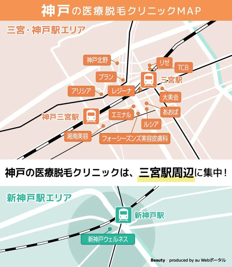 神戸の医療脱毛おすすめクリニック地図