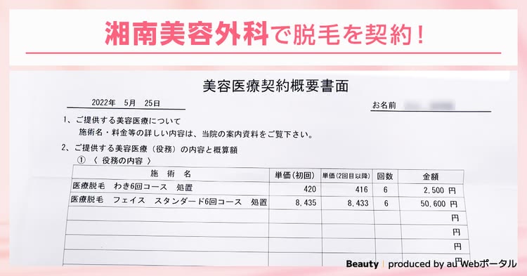 湘南美容外科で医療脱毛をした編集部員の契約書