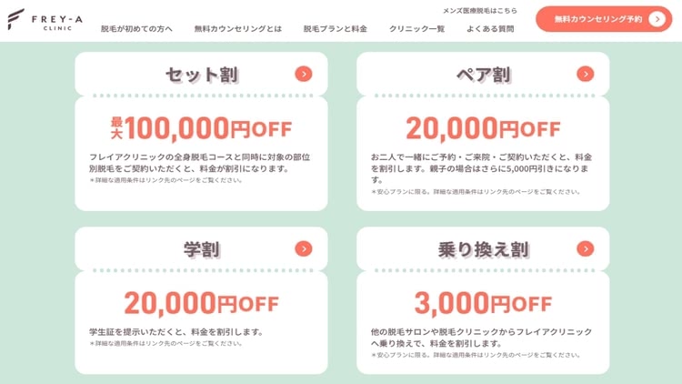 フレイアクリニックの割引キャンペーン