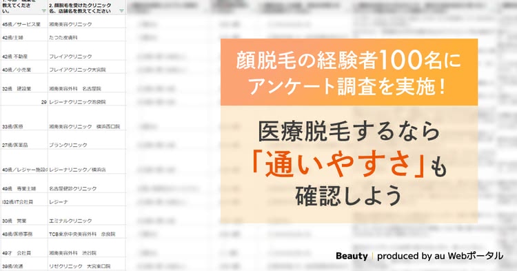 顔脱毛をした100名に聞いた医療脱毛クリニック選びのポイント