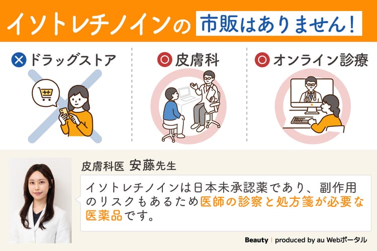 イソトレチノインの購入方法について解説