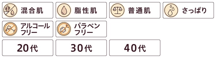 ネイチャーリパブリックの特徴イラスト