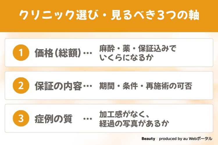 クリニックを選ぶ3つのポイント