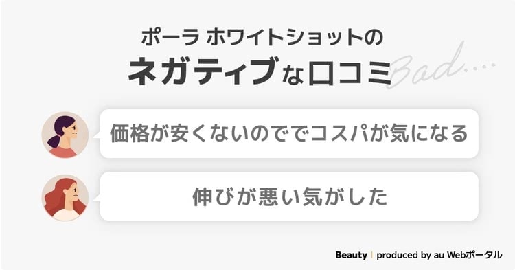 ポーラホワイトショットの悪い口コミのまとめ