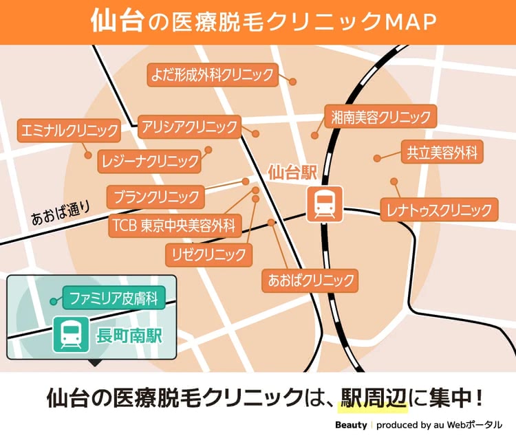 仙台の医療脱毛おすすめクリニックMAP