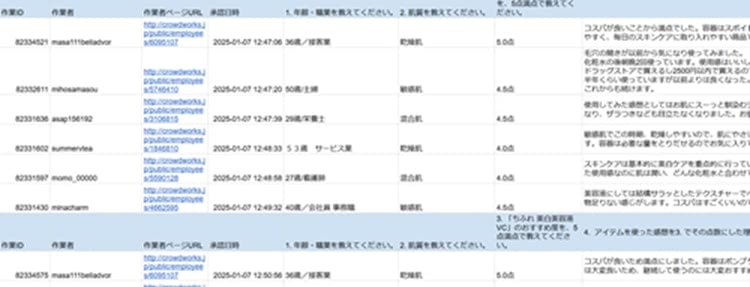 ビタミンC美容液の口コミ集計画像