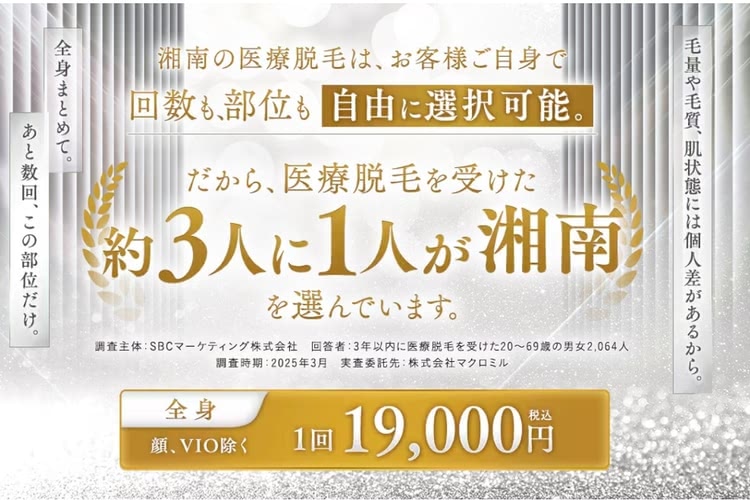 湘南美容クリニック